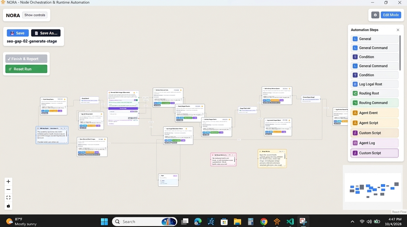 Nora workflow orchestrator main interface showing a visual workflow canvas with connected nodes for IT automation.
