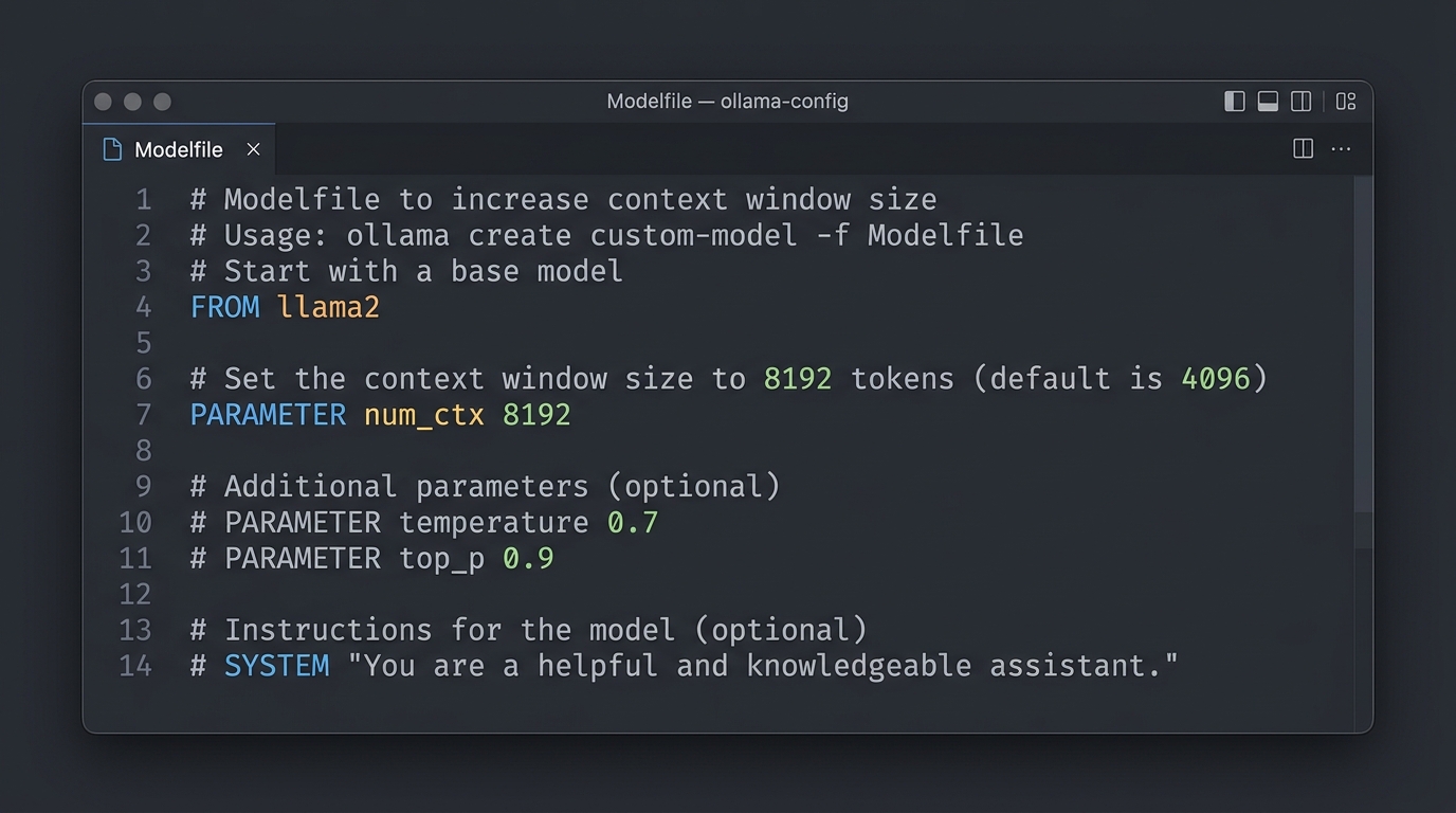 Code snippet showing how to increase Ollama context window size in a Modelfile